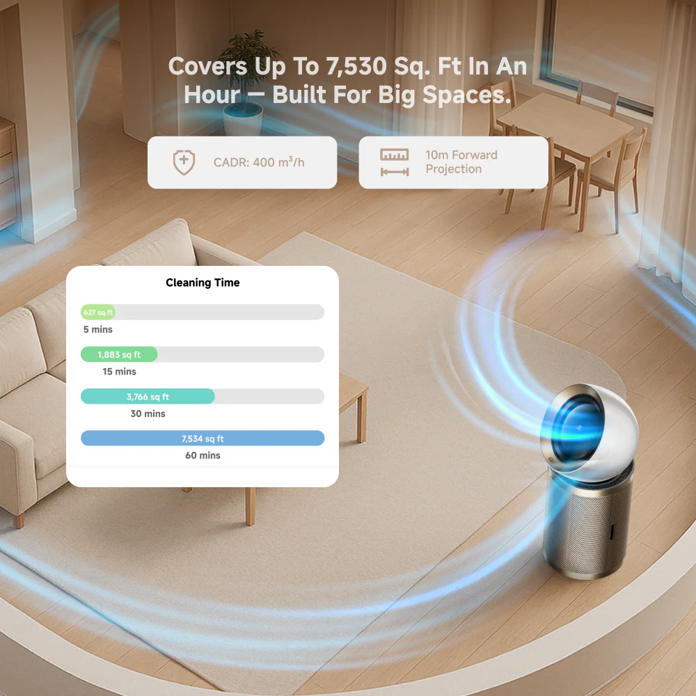 Dreame AirPursue PM20 Air Purifier - Image 3