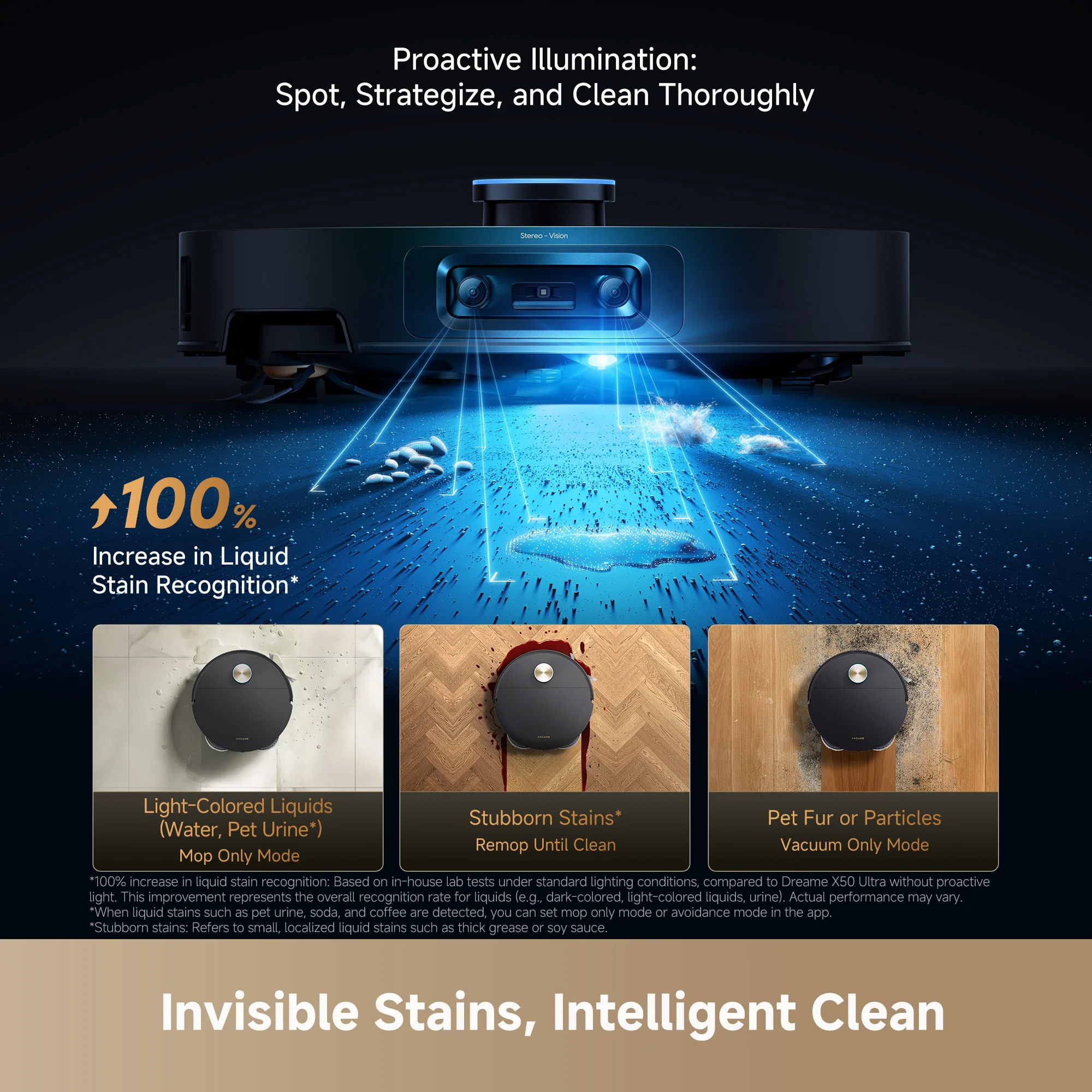Dreame X60 Ultra Robot Vacuum Cleaner - Image 6