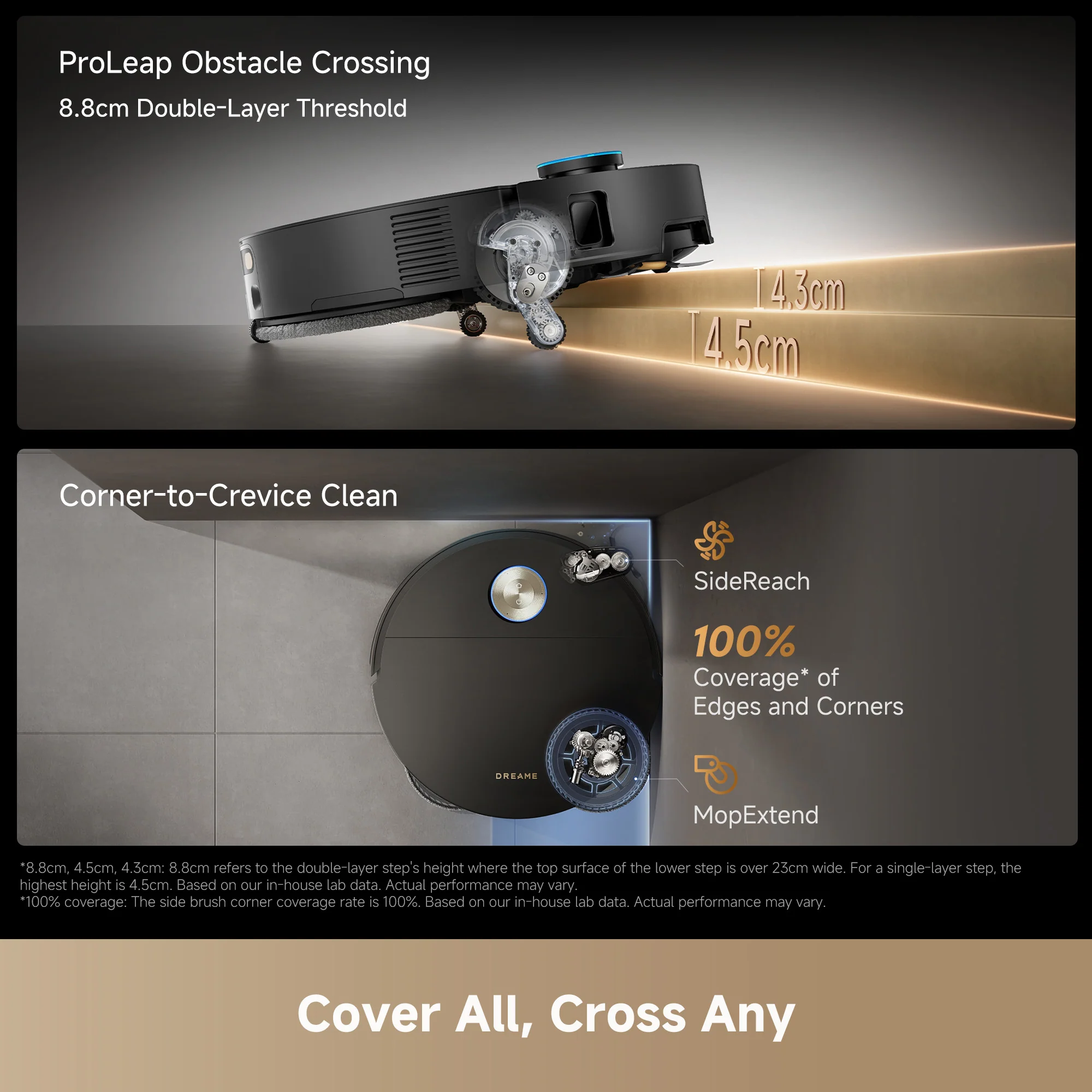 Dreame X60 Ultra Robot Vacuum Cleaner - Image 7