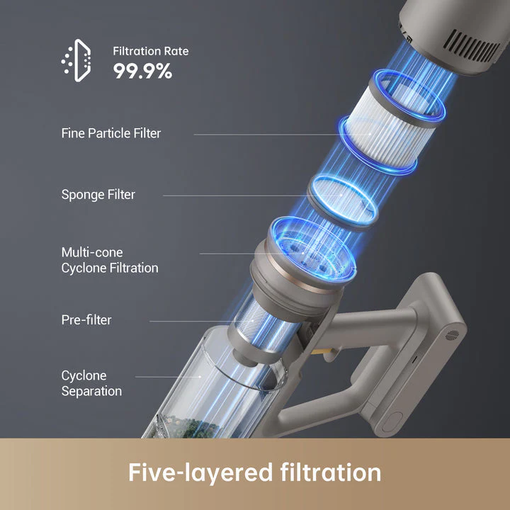 Dreame Z10 Station Cordless Stick Vacuum with Self Empty Hub - Image 3